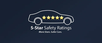 5 Star Safety Rating | Mazda of Salem in Salem OR